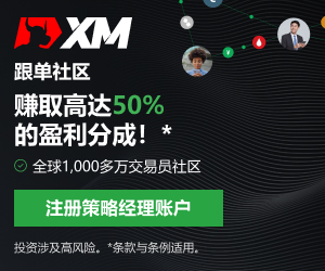 【XM外汇决策分析】：政治不确定性下，美元在50日均线下方形成看跌动能
