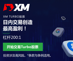 【XM外汇决策分析】：黄金震荡调整还将继续！